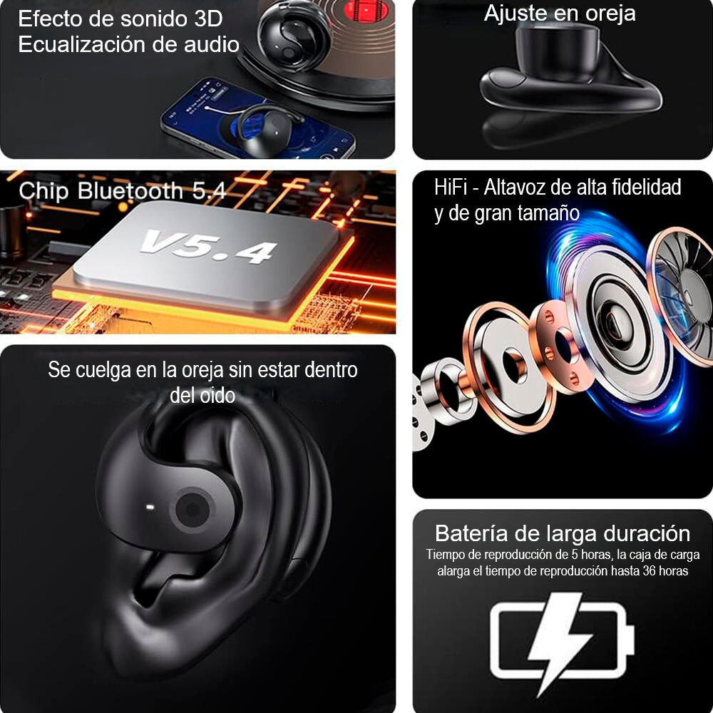Auriculares Traductor Instantáneo 75+ Idiomas | IA 98% Precisión | Bluetooth 5.4 | Viajes Negocios